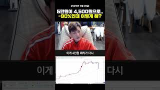 5만원이 4,500원으로.. -90%인데 어떻게 해?