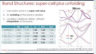 QE school 2023 - 4.4 Koopmans spectral functionals: implementation in periodic boundary conditions