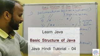 Basic structure of Java in hindi - 04 | Learn java | cse gyan