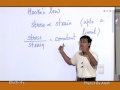 Hooke S Law Hooke S Law