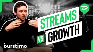 How Important Are Streams? | Burstimo Meeting