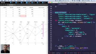 An introduction to Dash DataTable