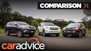 Toyota SUV comparison: Fortuner v Kluger v Prado | CarAdvice