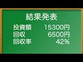 手取り１５万男 3連単・3連複で勝負！3着に来る馬をしっかり予想しないとね。