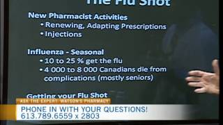 Ask the Expert: Watson's Pharmacy 1