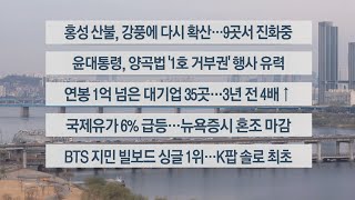 [이시각헤드라인] 4월 4일 라이브투데이1부 / 연합뉴스TV (YonhapnewsTV)