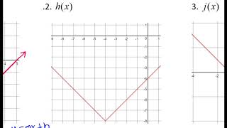 Day 4 HW (1 to 3) Write an Absolute Value Function as a Piecewise Function