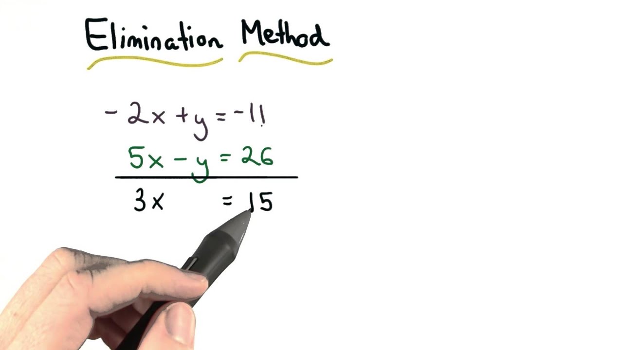 Algebra Elimination Method