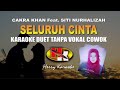 Siti Nurhaliza Feat Cakra Khan - Seluruh Cinta Karaoke Duet Tanpa Vokal Cowok