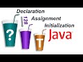 Declaration vs Assignment vs Initialization | Quickest Explanation | LearnByArt