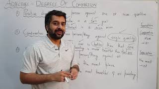 Degree of Adjectives | Positive Degree, Comparative Degree, Superlative Degree | CSP Waqar |CSS/PMS