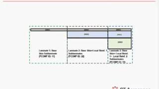 Optimization of Composite Aircraft Structural Components