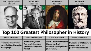 The 100 Most Influential  Philosophers of all Time