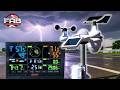 Vevor 7 in 1 Weather Station Review!