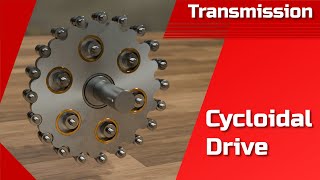 How does a cycloidal gearbox work? | Structure and function simply explained | parametric equation