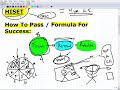 hiset test 2020– how to pass formula for success