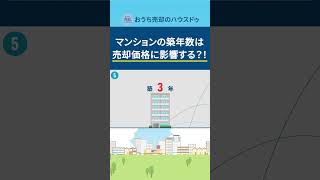 【不動産売却】築年数と価格の関係とは？#short#マンションを売りたい#売却のポイント