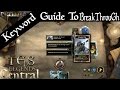 The Elder Scrolls Legends Keyword Guide Breakthrough