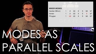 3. Modes as Parallel Scales