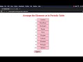 jQuery UI: Use jQuery UI's Sortable Interaction to Develop A Periodic Table Sorting App - Part 2