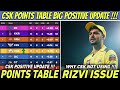 CSK Points Table Major Update IPL 2024 🔥 Sameer Rizvi Not Playing Issue 😭
