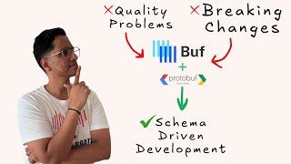 Schema evolution like a Pro? An introduction to Buf