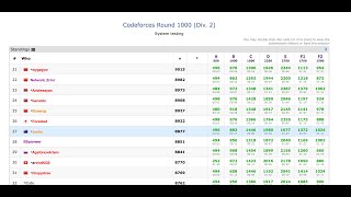 27th place \u0026 AK in Codeforces Round 1000!!! (Div2)