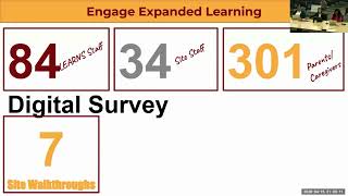 BUSD Extended Learning Before & After School Program