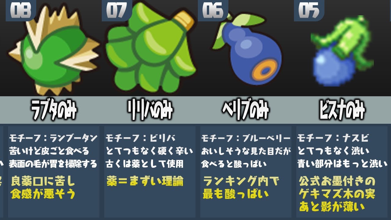 ポケモン廃人が厳選した 強すぎて弱体化されたポケモンランキングtop10