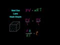 The Ideal Gas Law PV=nRT Made Super Simple EVERYTHING you need to know for MCAT Chemistry