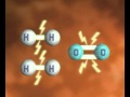 GCSE Science Revision - Breaking Bonds
