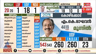 ദേശീയതലത്തിൽ ഒപ്പത്തിനൊപ്പം; ഇഞ്ചോടിഞ്ച് പോരാടി ഇന്ത്യ സഖ്യവും എൻഡിഎയും