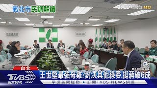 2026對決蔣萬安 TVBS民調王世堅輸29%｜TVBS新聞