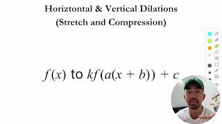 Horizontal & Vertical DILATIONS | Transformations