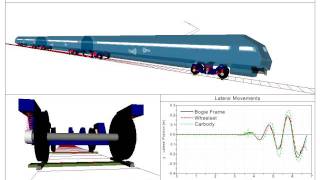 SIMPACK Multibody Simulation (MBS) - Rail - Earthquake Derailment