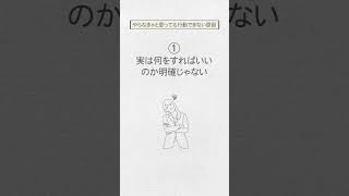 【保存必須！】「やらなきゃ」と思っても行動できない原因５選