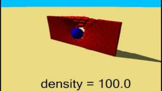 Rigid Body Simulation