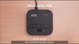 IPEVO VOCAL HUB Wireless Audio System｜How to Play