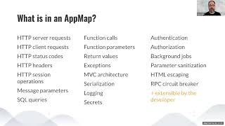 AppMap Overview