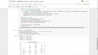 boxplot - Jupyter Notebook