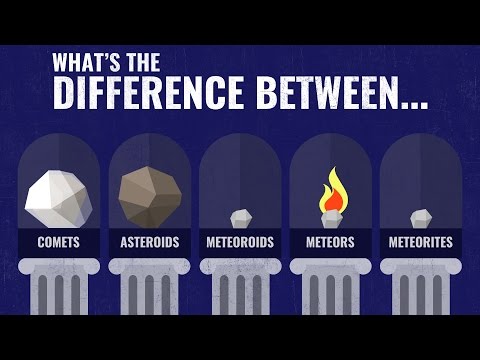 What is asteroids meteoroids and comets?
