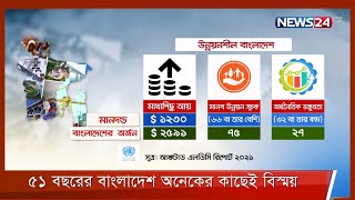 পঞ্চাশ বছরে বাংলাদেশ অনেকের কাছেই বিস্ময়  26Mar.22