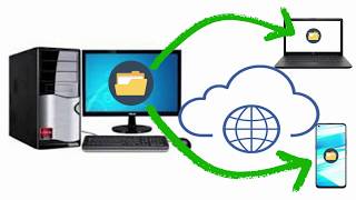 Access Your PC's Files from anywhere in the World