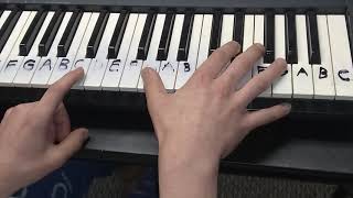 Piano lessons #1: How To Play Jorge Mendez Cold
