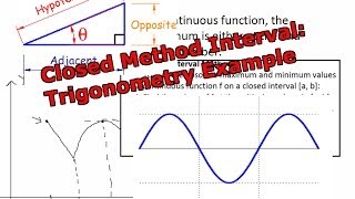Closed Interval Method: Trigonometry Example