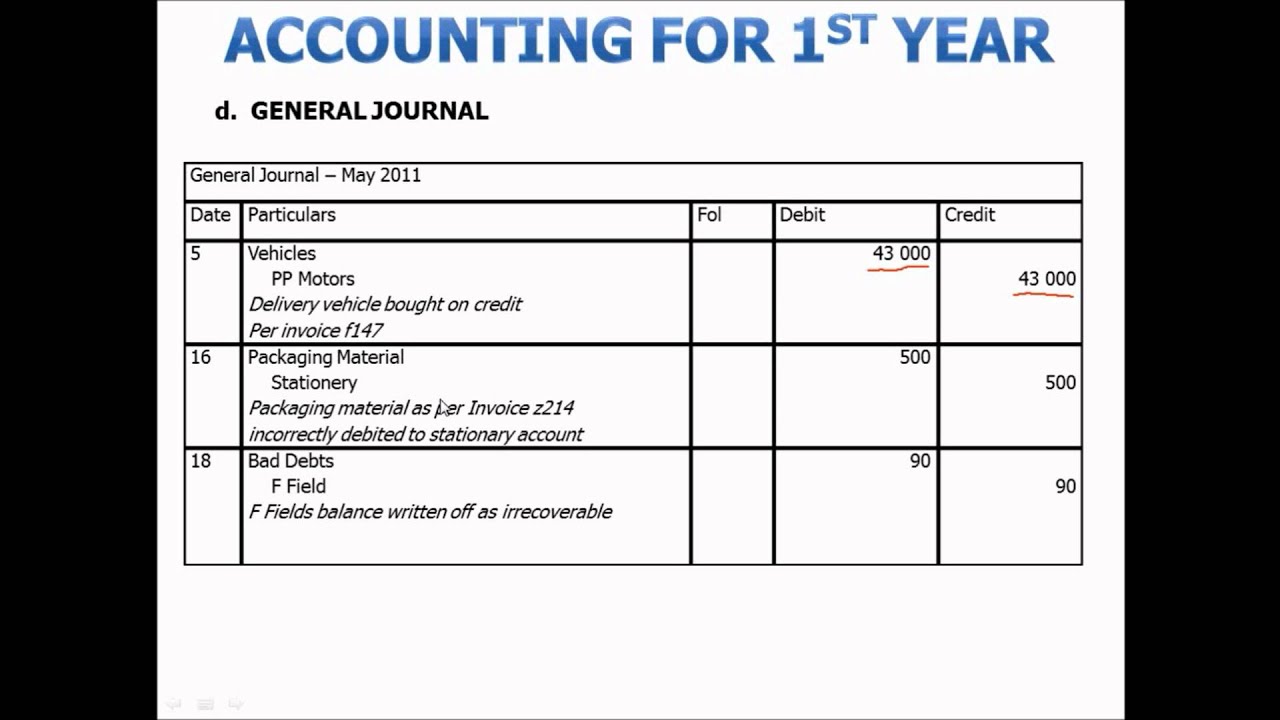 Accounting For 1st Year Varsity: The General Journal - YouTube