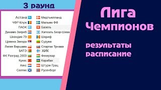 Футбол. Лига Чемпионов 2018-2019. 3 раунд квалификация. Результаты..