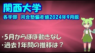 【2024年9月版】関西大学  各学部  河合塾偏差値