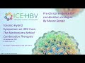 ICE-HBV Cure Symposium 2021 - Pre-clinical evidence for combination strategies