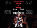 オープン・ザ・フリーダムゲート歴代王者＆王座防衛 ドラゴンゲート プロレス